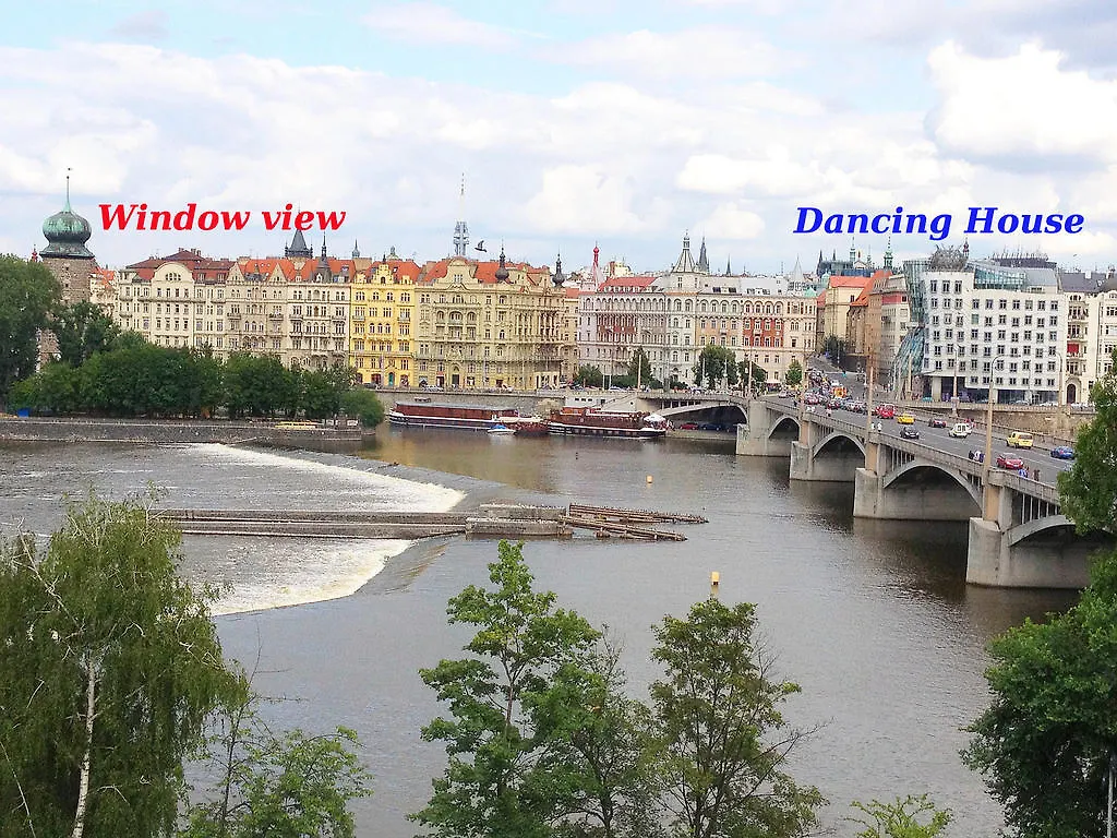 Riverview Apartments Praga